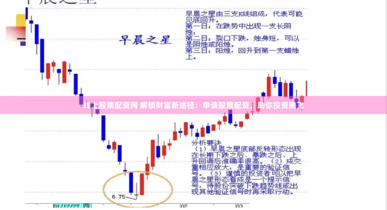 杠杆江湖启示录：透视股票配资平台的机遇与暗礁