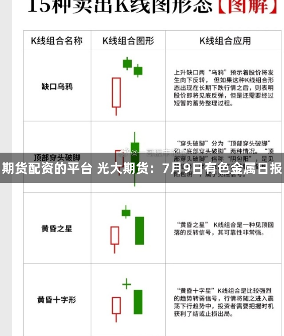 佛山股票配资