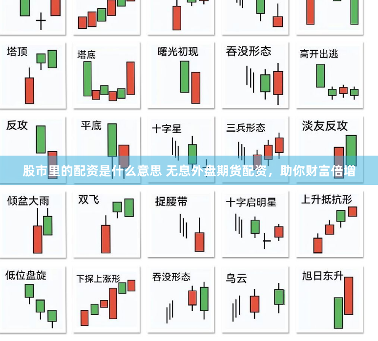 长红配资追回最新消息