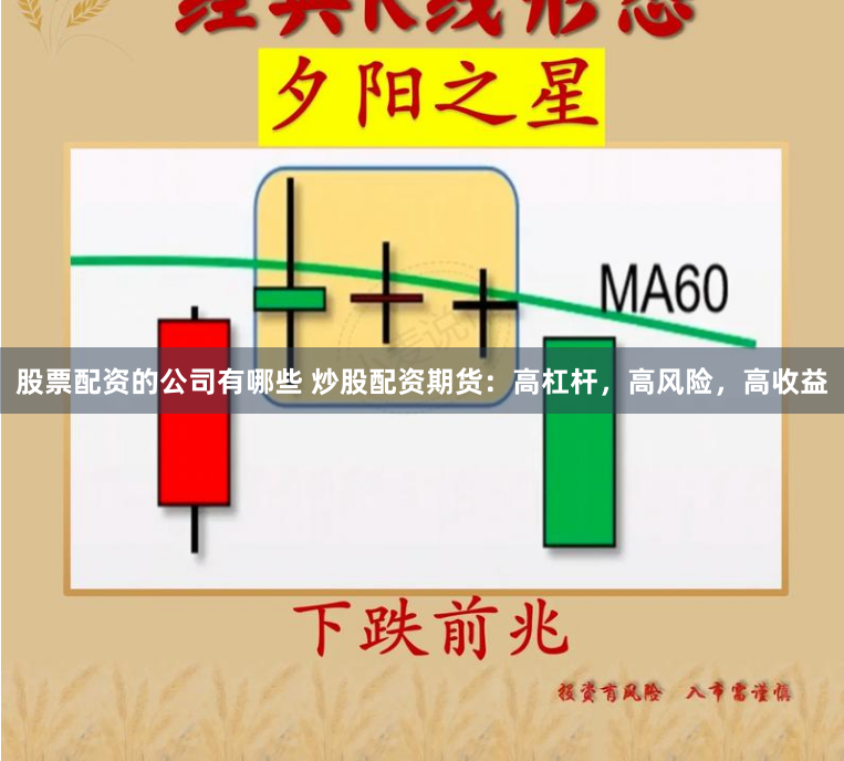 配资321