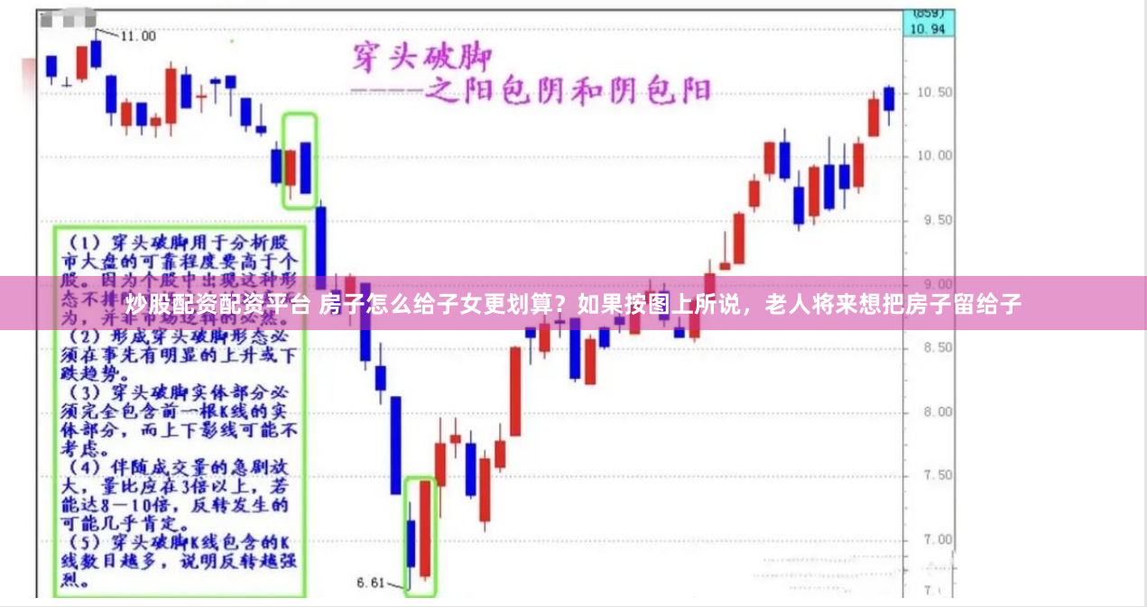 南宁股票配资平台