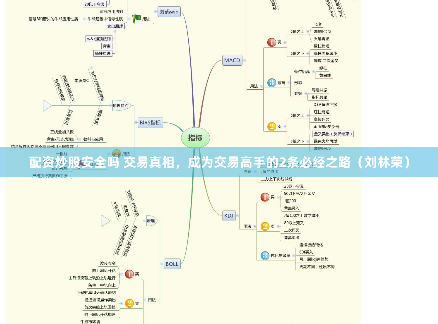 《18配资》全景解析：从运作逻辑到风险防控的深度拆解