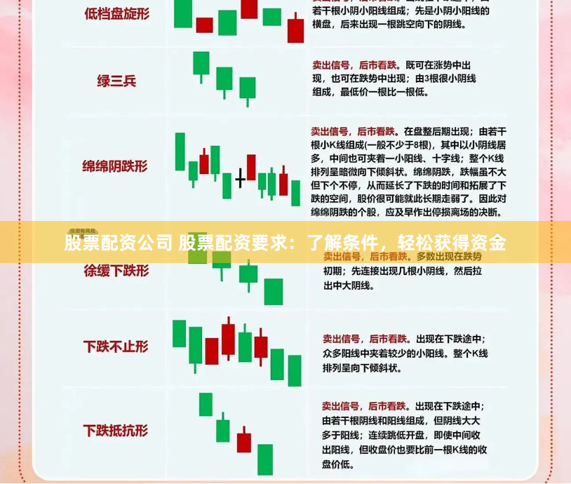 【财富杠杆革命】股票配资官网：解锁你的资本超能力，让收益飞起来！
